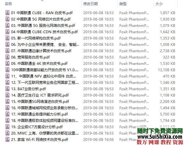 前沿技术之5G网络技术通信资料以及行业应用案例 第1张 前沿技术之5G网络技术通信资料以及行业应用案例 第1张
