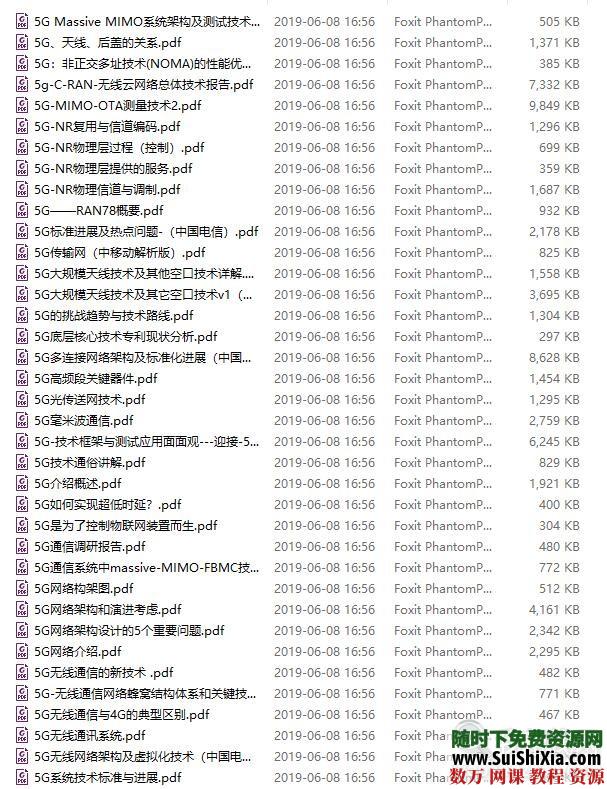前沿技术之5G网络技术通信资料以及行业应用案例 第4张 前沿技术之5G网络技术通信资料以及行业应用案例 第4张