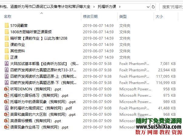 托福考试自学资料包，涵盖听力写作口语词汇以及备考计划和常识等大全 第13张