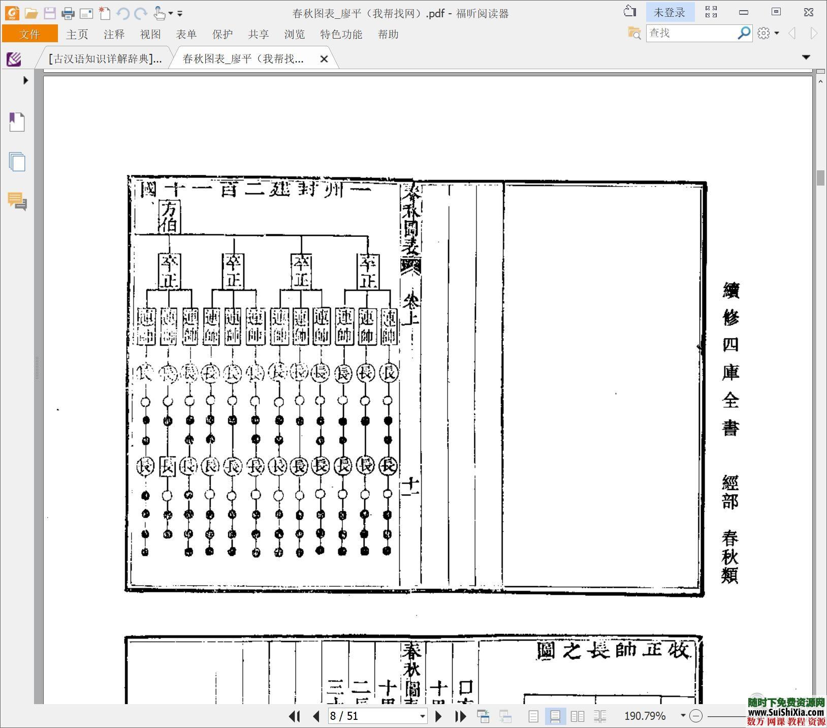 价值万元103本工具书合集,大部分是中文,尽快收藏 第5张 价值万元103本工具书合集,大部分是中文,尽快收藏 第5张