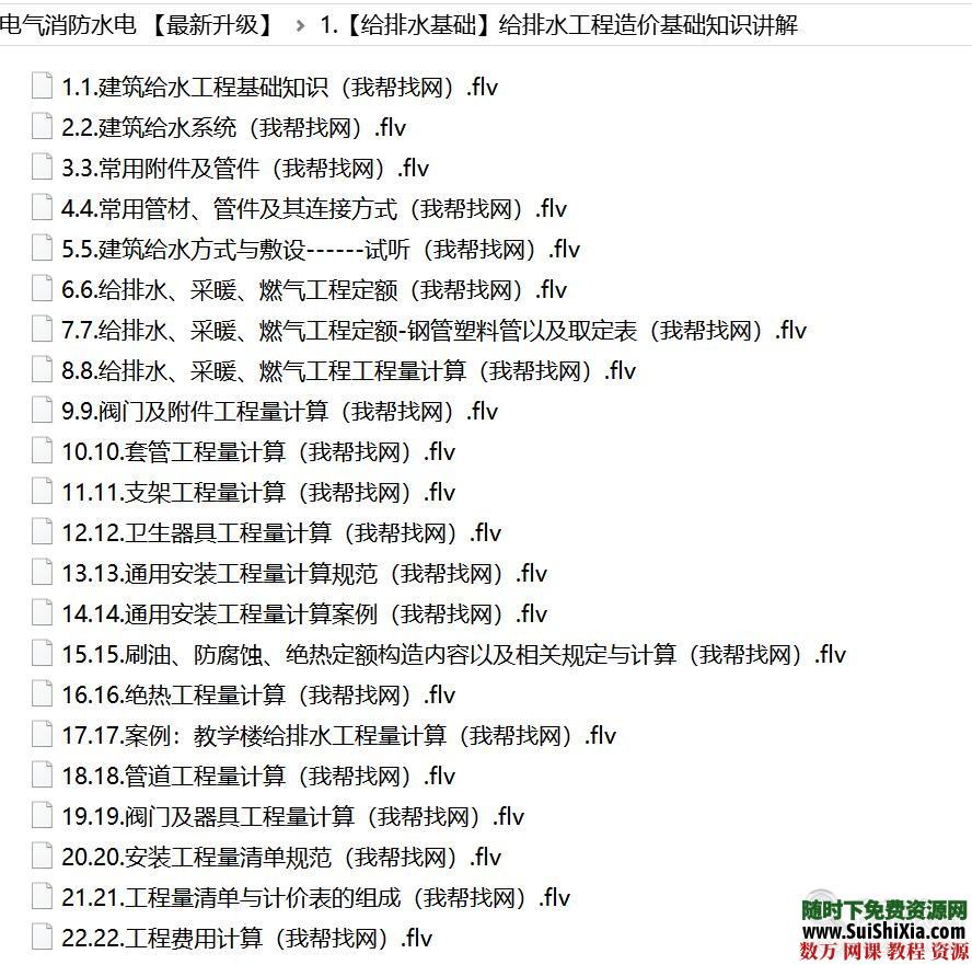 价值1980元安装造价全专业项目实操班 给排水采暖通风空调电气消防水电 【最新升级】 第4张