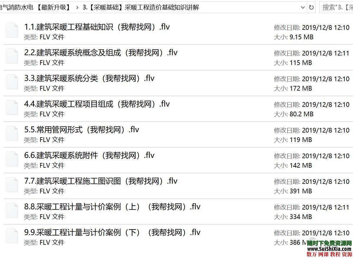 价值1980元安装造价全专业项目实操班 给排水采暖通风空调电气消防水电 【最新升级】 第5张