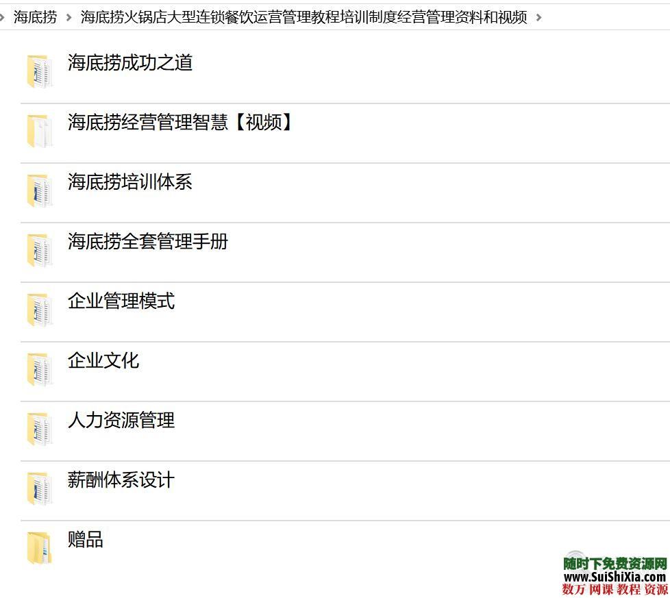 海底捞火锅店大型连锁餐饮运营管理教程培训制度经营管理资料和视频 营销 第1张 海底捞火锅店大型连锁餐饮运营管理教程培训制度经营管理资料和视频 营销 第1张