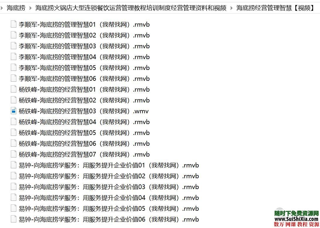 海底捞火锅店大型连锁餐饮运营管理教程培训制度经营管理资料和视频 营销 第3张 海底捞火锅店大型连锁餐饮运营管理教程培训制度经营管理资料和视频 营销 第3张