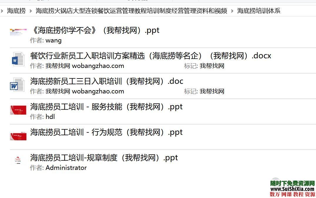 海底捞火锅店大型连锁餐饮运营管理教程培训制度经营管理资料和视频 营销 第4张 海底捞火锅店大型连锁餐饮运营管理教程培训制度经营管理资料和视频 营销 第4张