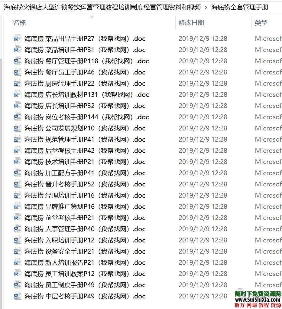 海底捞火锅店大型连锁餐饮运营管理教程培训制度经营管理资料和视频 营销 第5张 海底捞火锅店大型连锁餐饮运营管理教程培训制度经营管理资料和视频 营销 第5张