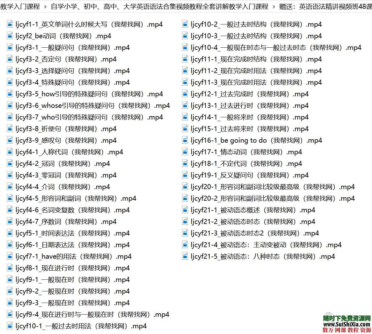 自学小学、初中、高中、大学英语语法合集视频教程全套讲解教学入门课程 英语学习 第7张