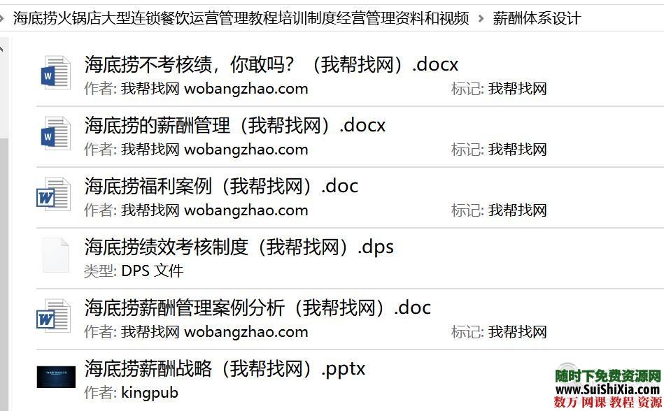 海底捞火锅店大型连锁餐饮运营管理教程培训制度经营管理资料和视频 营销 第9张 海底捞火锅店大型连锁餐饮运营管理教程培训制度经营管理资料和视频 营销 第9张