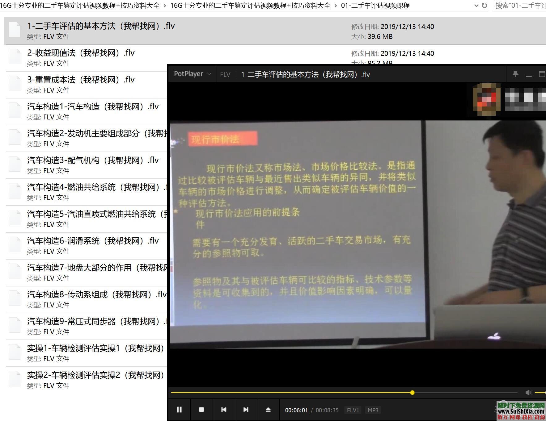 16G十分专业的二手车鉴定评估视频教程+技巧资料大全 营销 第3张 16G十分专业的二手车鉴定评估视频教程+技巧资料大全 营销 第3张