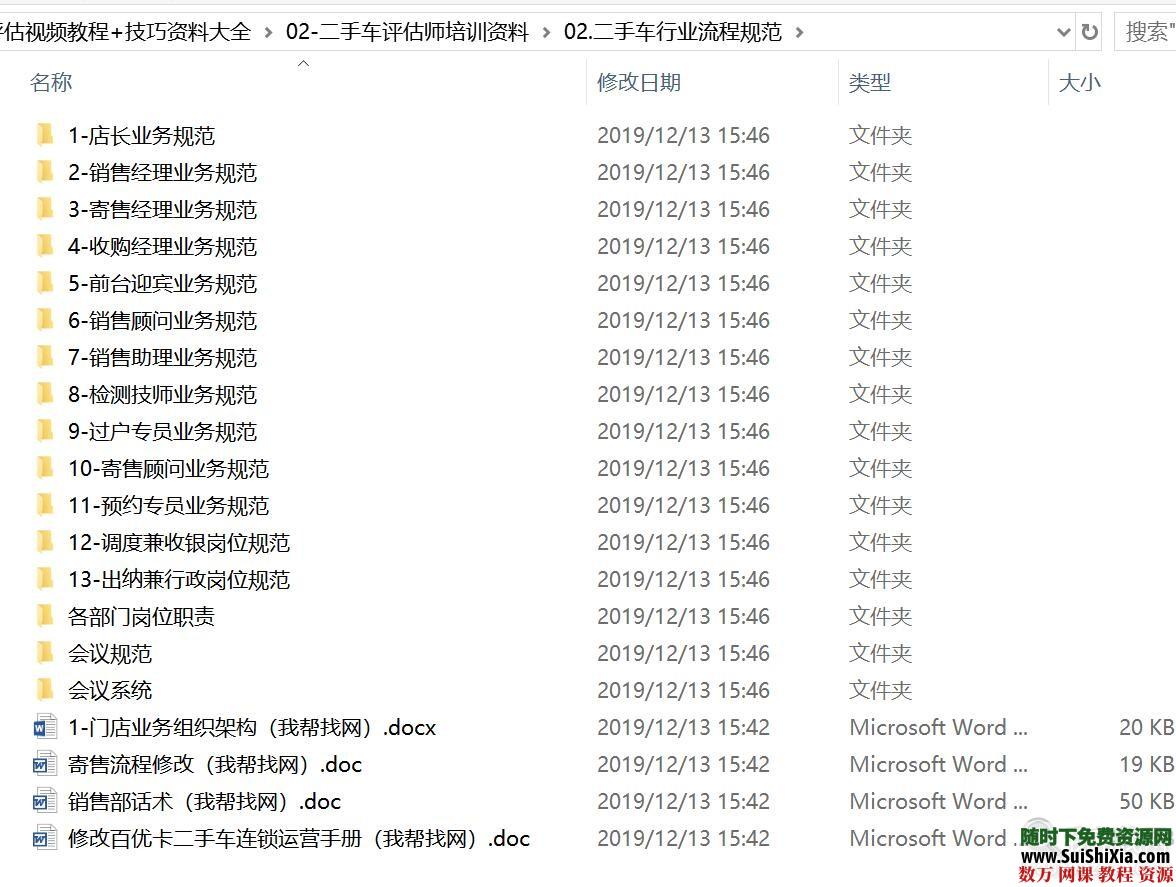 16G十分专业的二手车鉴定评估视频教程+技巧资料大全 营销 第6张 16G十分专业的二手车鉴定评估视频教程+技巧资料大全 营销 第6张