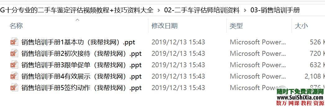 16G十分专业的二手车鉴定评估视频教程+技巧资料大全 营销 第7张 16G十分专业的二手车鉴定评估视频教程+技巧资料大全 营销 第7张