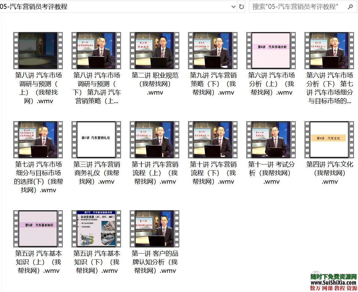16G十分专业的二手车鉴定评估视频教程+技巧资料大全 营销 第12张 16G十分专业的二手车鉴定评估视频教程+技巧资料大全 营销 第12张