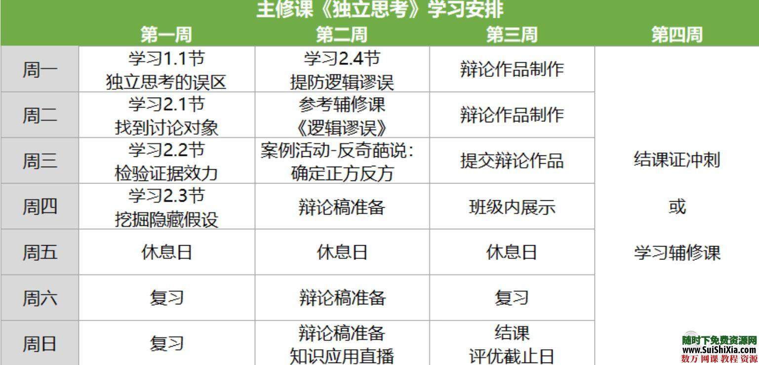 一套结构严谨能让你体系化快速系统提升自己各方面能力的课程 营销 第6张 一套结构严谨能让你体系化快速系统提升自己各方面能力的课程 营销 第6张