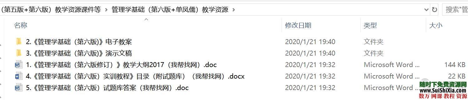 管理学基础(第五版+第六版)教学资源课件等 第1张 管理学基础(第五版+第六版)教学资源课件等 第1张