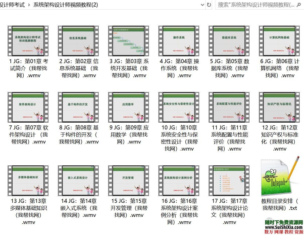 19.4G软考系统架构设计师视频考试历年真题答案解析和文本资料 第3张 19.4G软考系统架构设计师视频考试历年真题答案解析和文本资料 第3张