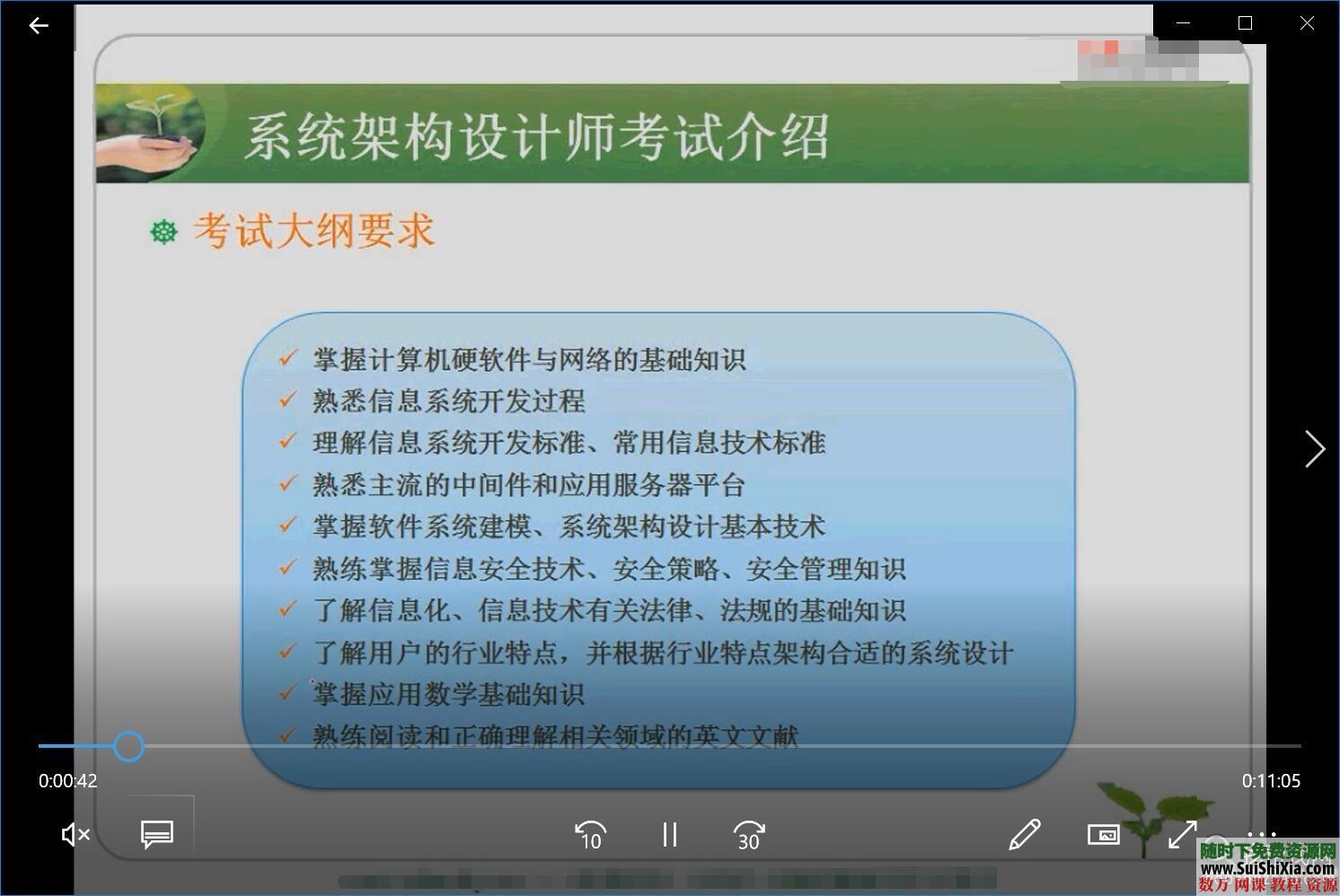 19.4G软考系统架构设计师视频考试历年真题答案解析和文本资料 第6张 19.4G软考系统架构设计师视频考试历年真题答案解析和文本资料 第6张