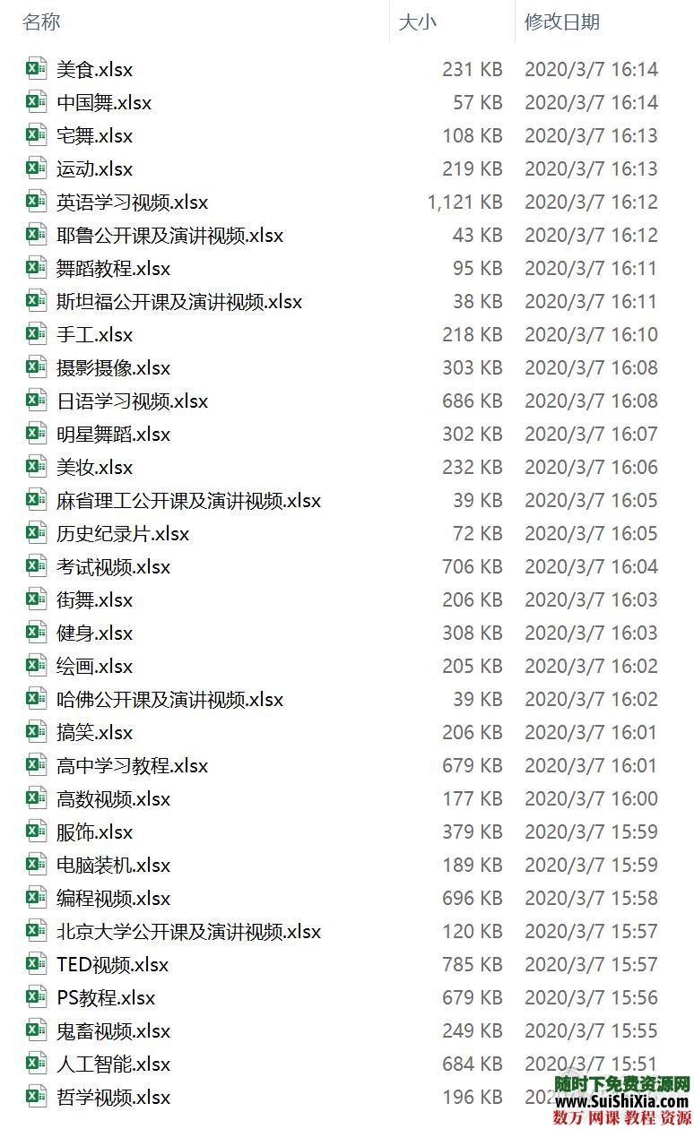 数万个B站视频学习资源资料URL链接大合集excel表格格式 英语学习 第1张 数万个B站视频学习资源资料URL链接大合集excel表格格式 英语学习 第1张