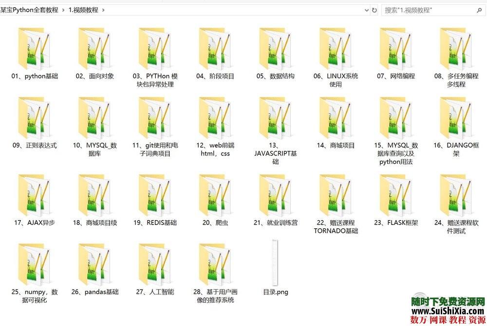 2019年Python3全套编程开发视频教程,某宝几十元买来的 第2张 2019年Python3全套编程开发视频教程,某宝几十元买来的 第2张
