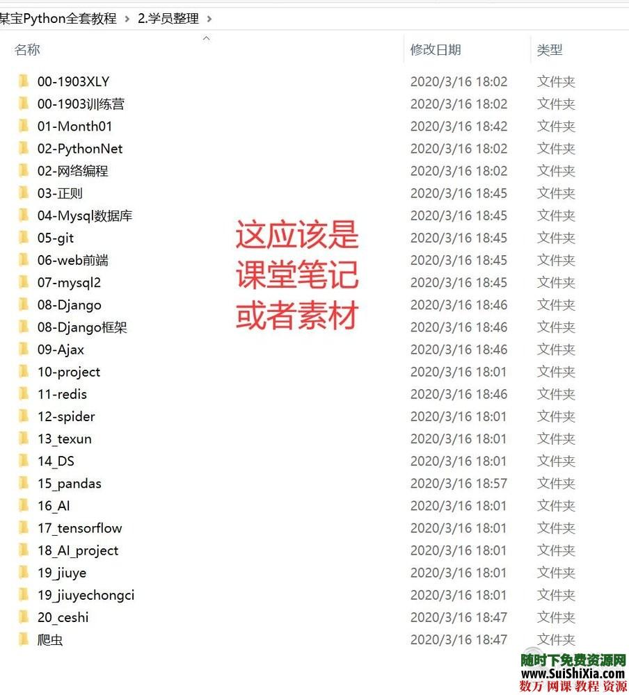 2019年Python3全套编程开发视频教程,某宝几十元买来的 第5张 2019年Python3全套编程开发视频教程,某宝几十元买来的 第5张