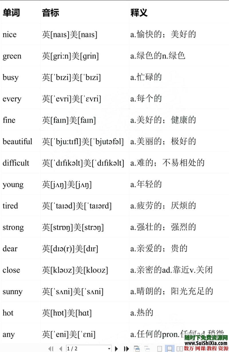 小初高八遍魔耳记单词MP3教程+PDF单词表,让你轻松通过英语考试 英语学习 第3张 小初高八遍魔耳记单词MP3教程+PDF单词表,让你轻松通过英语考试 英语学习 第3张