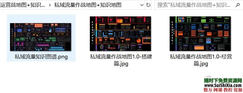 私域流量绝密资料包(含作搭建运营战地图+知识地图) 第1张 私域流量绝密资料包(含作搭建运营战地图+知识地图) 第1张