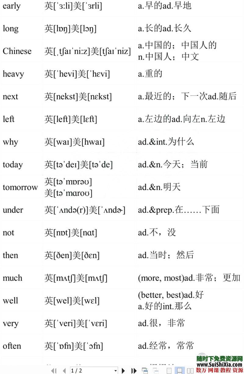 小初高八遍魔耳记单词MP3教程+PDF单词表,让你轻松通过英语考试 英语学习 第5张 小初高八遍魔耳记单词MP3教程+PDF单词表,让你轻松通过英语考试 英语学习 第5张