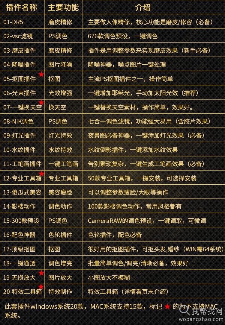 带安装教程必备20款PS插件Potoshop滤镜合集有WIN和MAC版本 第6张