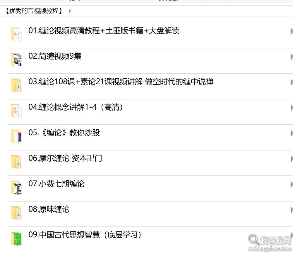 200G缠论（缠中说禅）视频PDF书籍资料禅师教你学炒股顶级秘籍教程打包合集 第14张