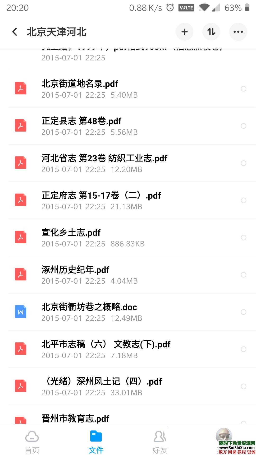 中国各地方志,看看有没有你的家乡。。 第1张 中国各地方志,看看有没有你的家乡。。 第1张