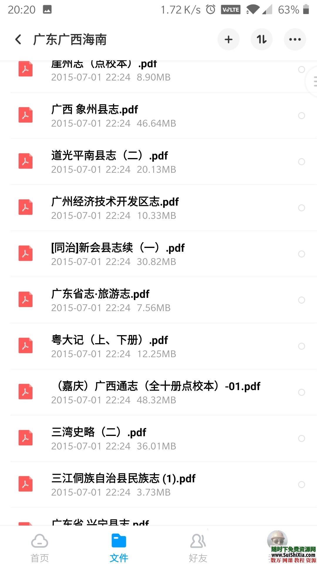 中国各地方志,看看有没有你的家乡。。 第2张 中国各地方志,看看有没有你的家乡。。 第2张