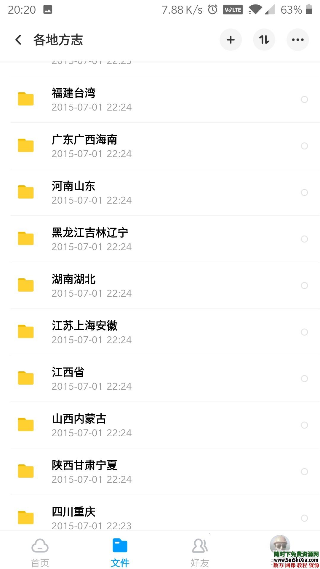 中国各地方志,看看有没有你的家乡。。 第4张 中国各地方志,看看有没有你的家乡。。 第4张