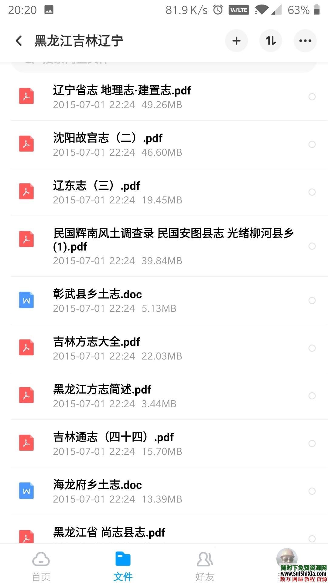 中国各地方志,看看有没有你的家乡。。 第5张 中国各地方志,看看有没有你的家乡。。 第5张