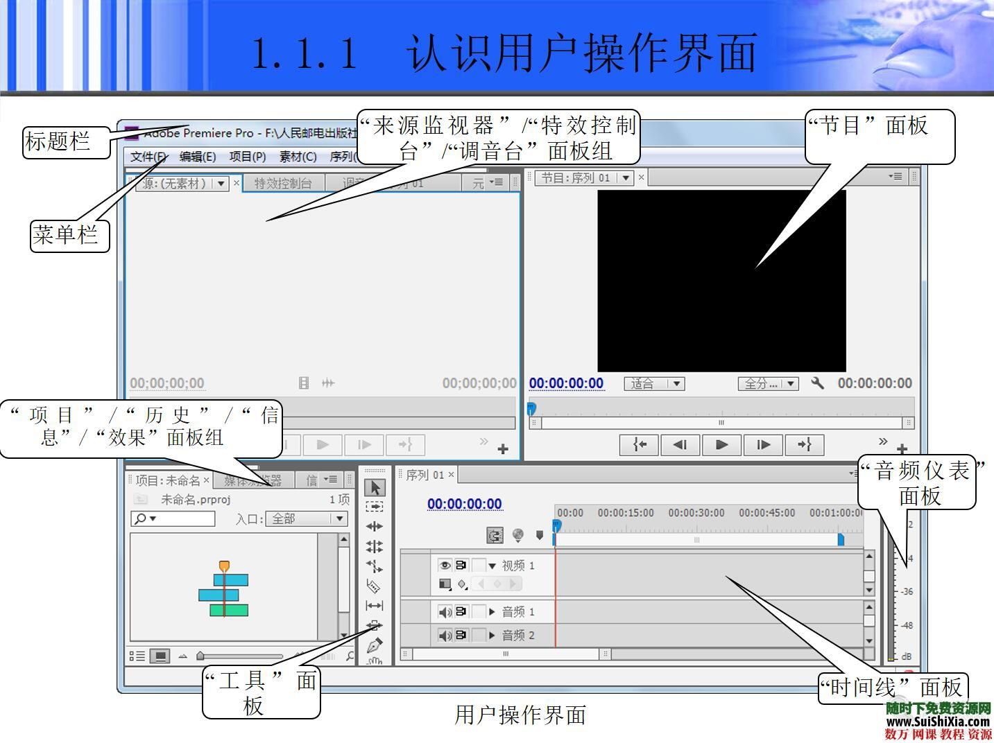ppt和pdf格式的premiere cs6入门学习教程 第1张 ppt和pdf格式的premiere cs6入门学习教程 第1张