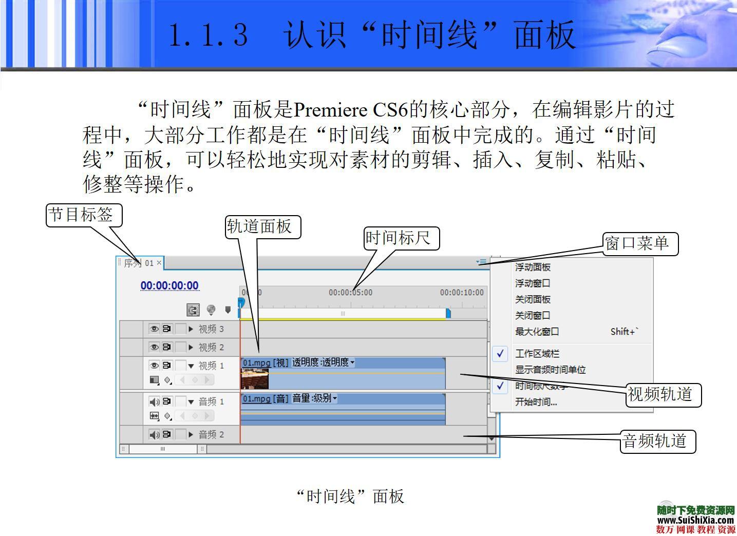 ppt和pdf格式的premiere cs6入门学习教程 第3张 ppt和pdf格式的premiere cs6入门学习教程 第3张