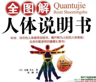 打包分享一些中医知识人体穴位拔罐养生类电子书籍和经验图片给大家