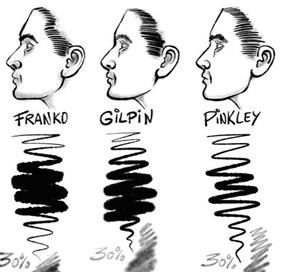 ipad 绘画素材之极品3000+procreate笔刷带预览图打包4.5G