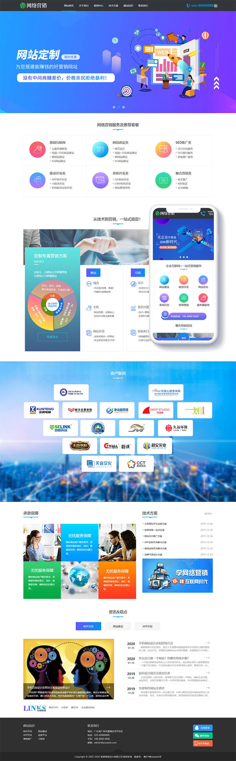 响应式网站建设营销类网站织梦模板(自适应手机端) 第2张 响应式网站建设营销类网站织梦模板(自适应手机端) 第2张