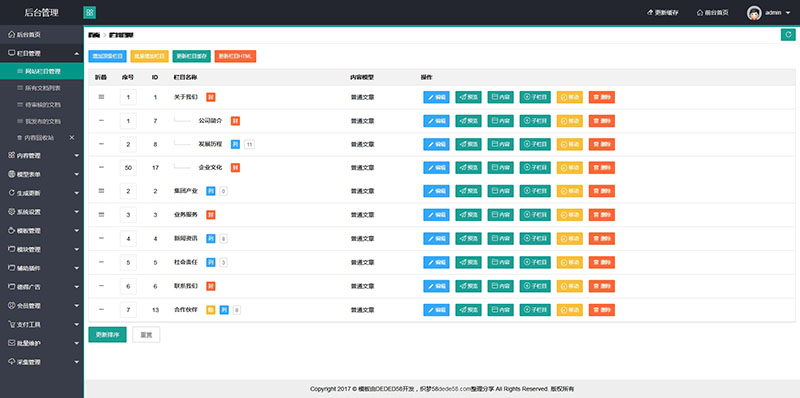 响应式dedecms织梦自适应手机移动端后台模板下载 第3张 响应式dedecms织梦自适应手机移动端后台模板下载 第3张
